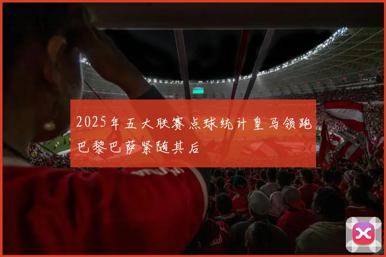 2025年五大联赛点球统计皇马领跑巴黎巴萨紧随其后